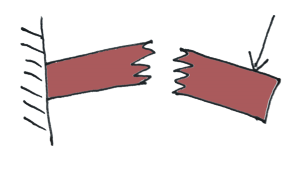 Representation of failed (cracked) beam